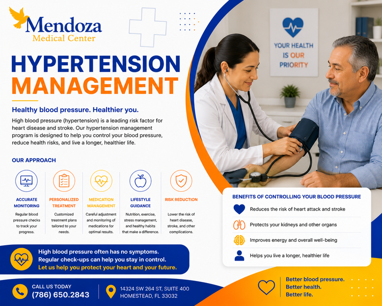 Hypertension Management