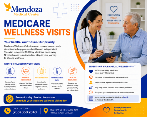 Medicare Wellness Visits