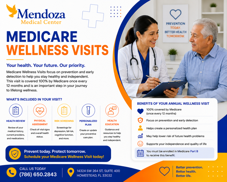 Medicare Wellness Visits