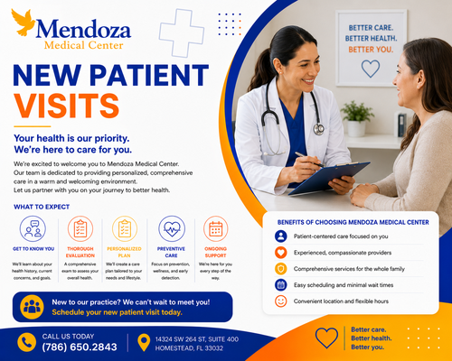 New Patient Visits